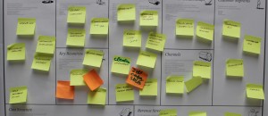 Post-it notes on a board