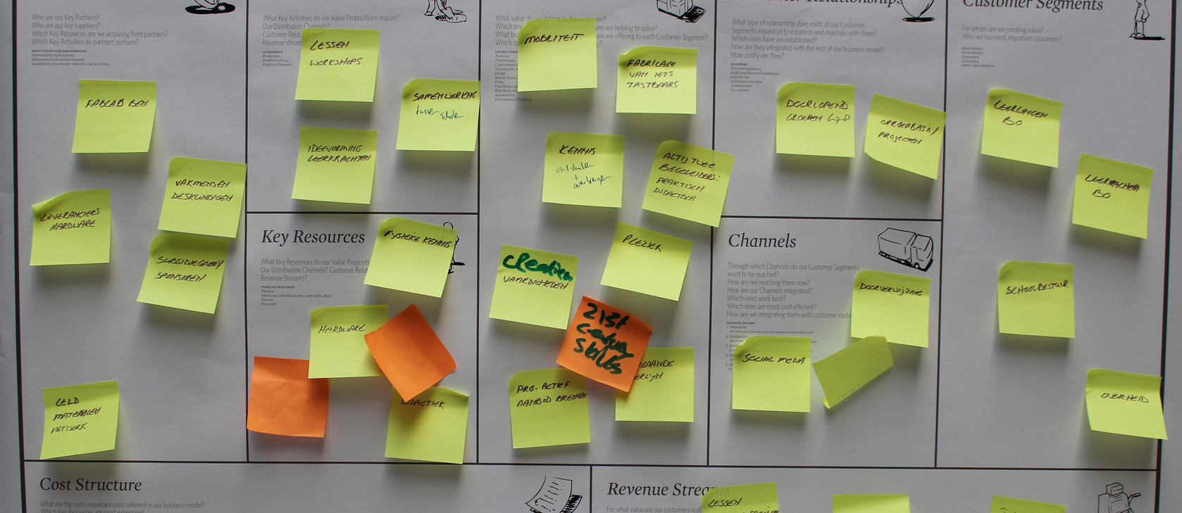 Post-it notes on a board